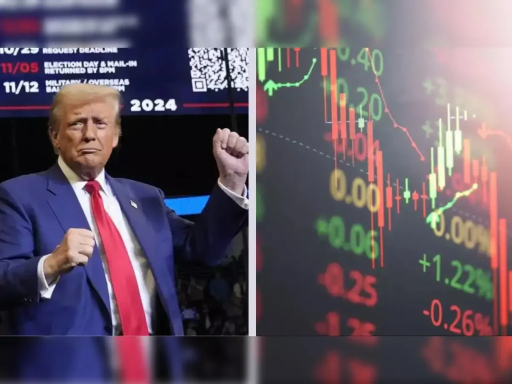 Stocks Rise, Dollar Weakens with Trump’s Second Term Start