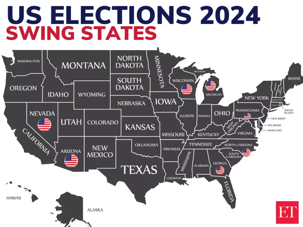 The Seven Swing States that Will Decide the 2024 US Election