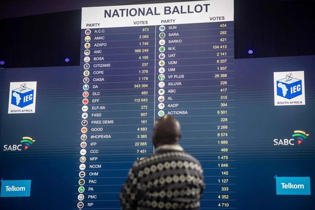 Coalition Era Imminent for South Africa After IEC Announcement