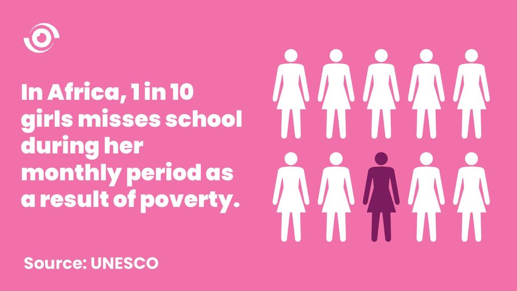 Period Poverty Impacts Millions of Girls, Women - UN Survey