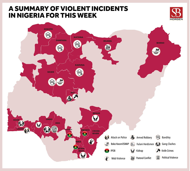 Violent Incidents (News Central TV)