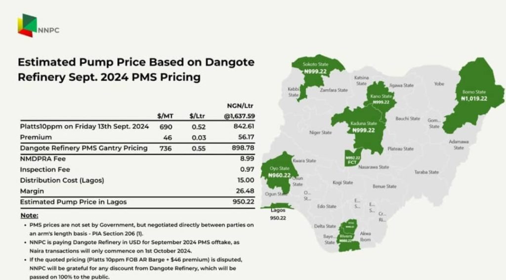 NNPC to Sell Dangote Petrol at Varying Prices Across Nigeria