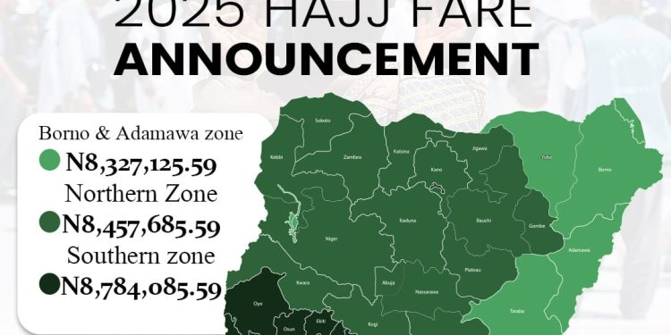 NAHCON Announces 2025 Hajj Fare for Nigerian Pilgrims