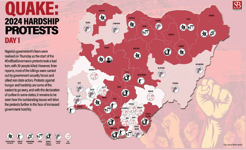 Escalating Security Crisis in West Africa puts strain on national budget and planning 