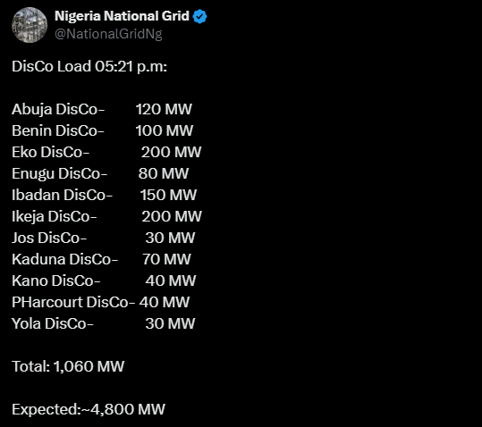 DisCos Work to Restore Power After Nationwide Outage